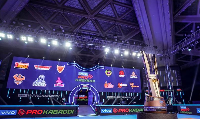 Pro Kabaddi League Season 11 Preview